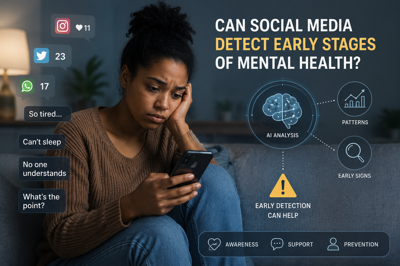 Can Social Media Detect Mental Health Struggles Early?