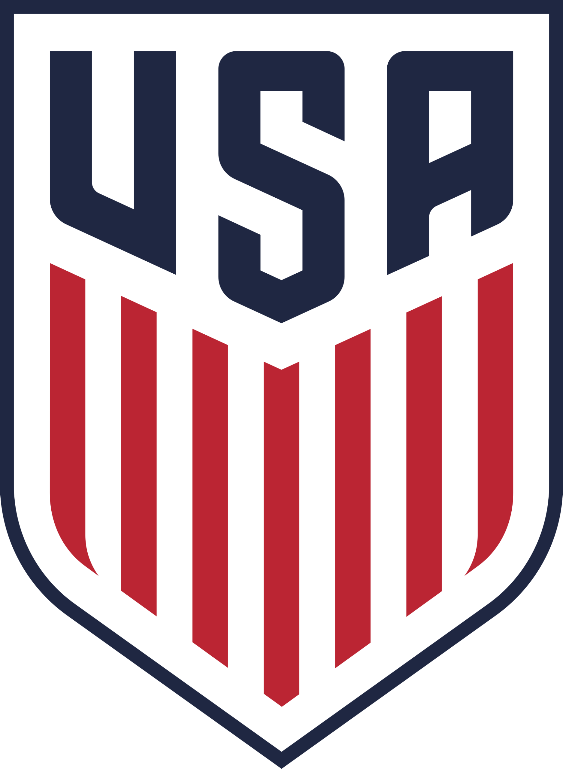 USA top Group D and qualify for round of 32 after Turkey loss