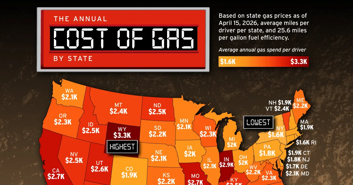 The-Cost-of-Gas-by-State