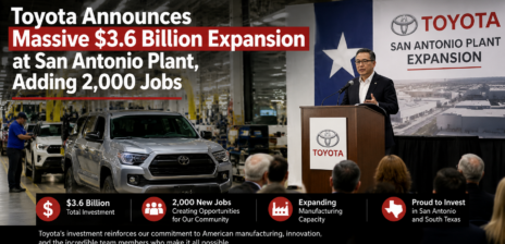 Toyota adds 2,000 jobs with $3.6 billion expansion of San Antonio plant